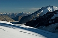 25_Alpy Szwajcarskie_Jungfraujoch